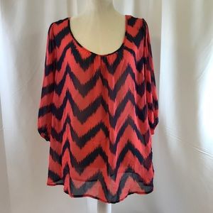 HeartSoulPlus Sheer Scoop Neck Blouse Size 1X